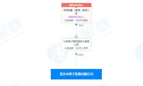 字節關聯公司全資入股北京小幫手,后者經營范圍含產品設計等