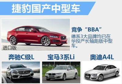 奇瑞捷豹路虎產(chǎn)能擴(kuò)增，兩款小型車國產(chǎn)化加速布局